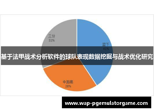 基于法甲战术分析软件的球队表现数据挖掘与战术优化研究