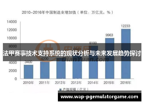 法甲赛事技术支持系统的现状分析与未来发展趋势探讨