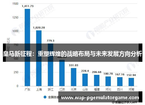 皇马新征程：重塑辉煌的战略布局与未来发展方向分析