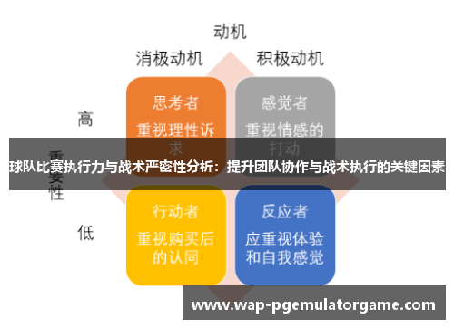 球队比赛执行力与战术严密性分析：提升团队协作与战术执行的关键因素