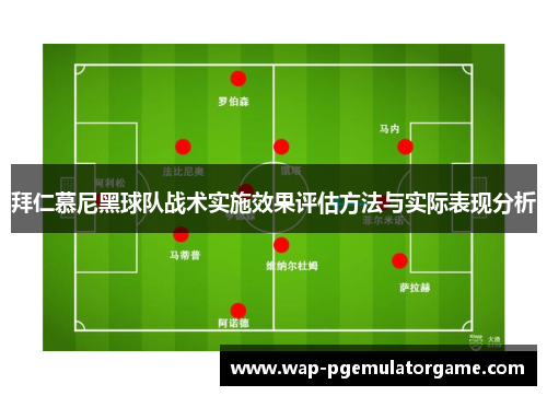 拜仁慕尼黑球队战术实施效果评估方法与实际表现分析