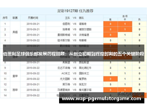 伯恩利足球俱乐部发展历程回顾：从创立初期到辉煌时刻的五个关键阶段