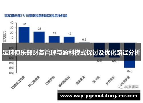 足球俱乐部财务管理与盈利模式探讨及优化路径分析