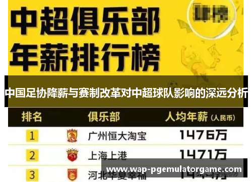 中国足协降薪与赛制改革对中超球队影响的深远分析