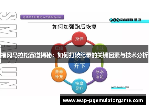 福冈马拉松赛道揭秘：如何打破纪录的关键因素与技术分析
