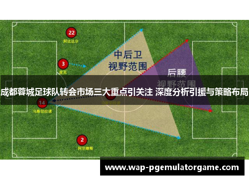 成都蓉城足球队转会市场三大重点引关注 深度分析引援与策略布局