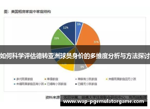如何科学评估德转亚洲球员身价的多维度分析与方法探讨