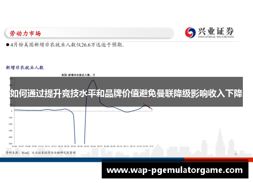 如何通过提升竞技水平和品牌价值避免曼联降级影响收入下降