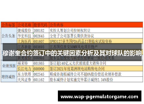 穆谢奎合约签订中的关键因素分析及其对球队的影响