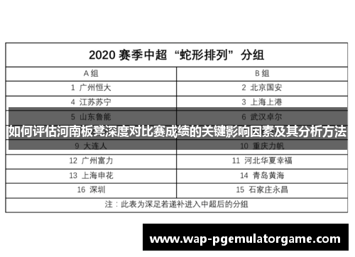 如何评估河南板凳深度对比赛成绩的关键影响因素及其分析方法