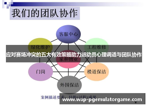 应对赛场冲突的五大有效策略助力运动员心理调适与团队协作
