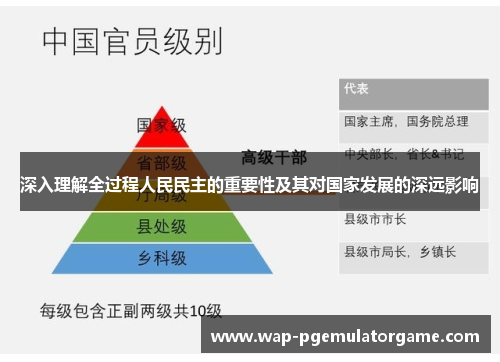 深入理解全过程人民民主的重要性及其对国家发展的深远影响