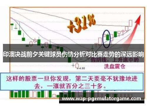 印澳决战前夕关键球员伤情分析对比赛走势的深远影响