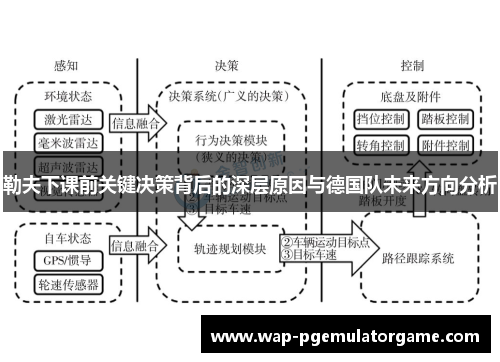 勒夫下课前关键决策背后的深层原因与德国队未来方向分析