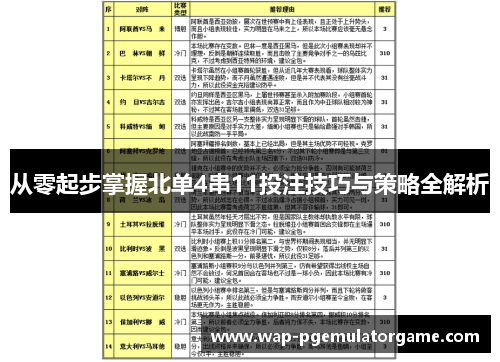 从零起步掌握北单4串11投注技巧与策略全解析