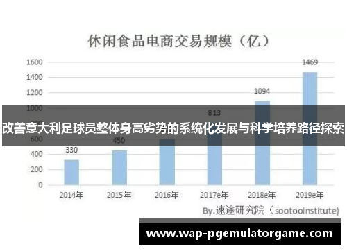改善意大利足球员整体身高劣势的系统化发展与科学培养路径探索
