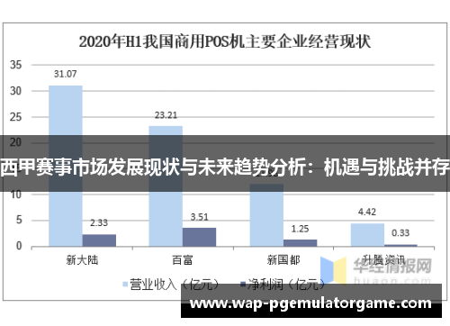 西甲赛事市场发展现状与未来趋势分析：机遇与挑战并存