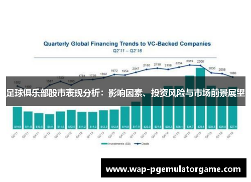 足球俱乐部股市表现分析：影响因素、投资风险与市场前景展望