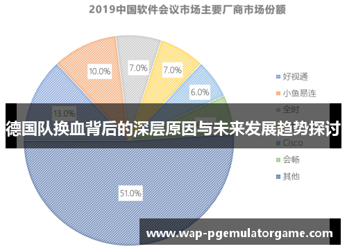德国队换血背后的深层原因与未来发展趋势探讨
