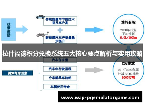 拉什福德积分兑换系统五大核心要点解析与实用攻略 拉什福德积分兑换系统五大核心要点解析与实用攻略