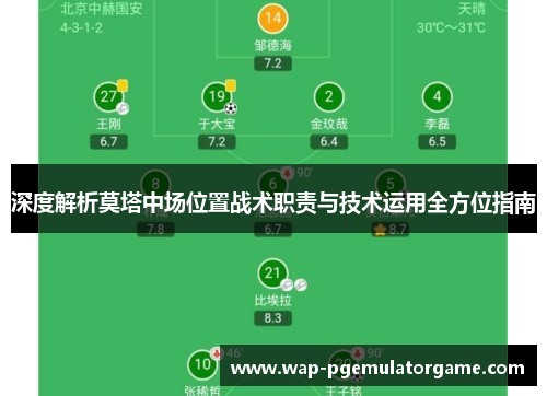 深度解析莫塔中场位置战术职责与技术运用全方位指南