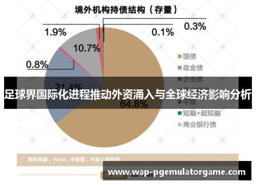 足球界国际化进程推动外资涌入与全球经济影响分析