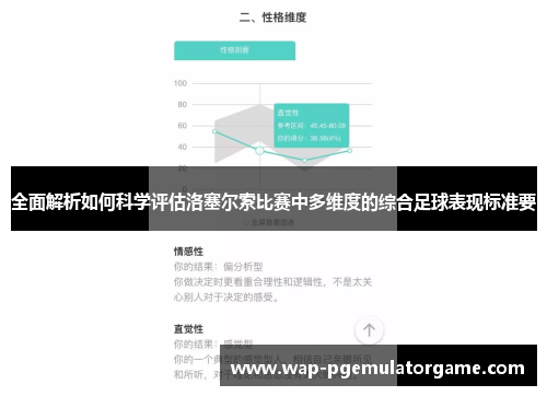 全面解析如何科学评估洛塞尔索比赛中多维度的综合足球表现标准要 全面解析如何科学评估洛塞尔索比赛中多维度的综合足球表现标准要