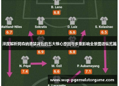 深度解析阿森纳遭禁背后的五大核心原因与多重影响全景图谱纵览篇 深度解析阿森纳遭禁背后的五大核心原因与多重影响全景图谱纵览篇