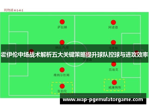 霍伊伦中场战术解析五大关键策略提升球队控球与进攻效率