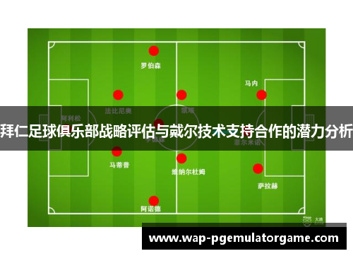 拜仁足球俱乐部战略评估与戴尔技术支持合作的潜力分析