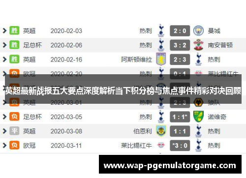 英超最新战报五大要点深度解析当下积分榜与焦点事件精彩对决回顾