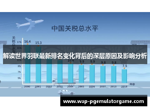 解读世界羽联最新排名变化背后的深层原因及影响分析