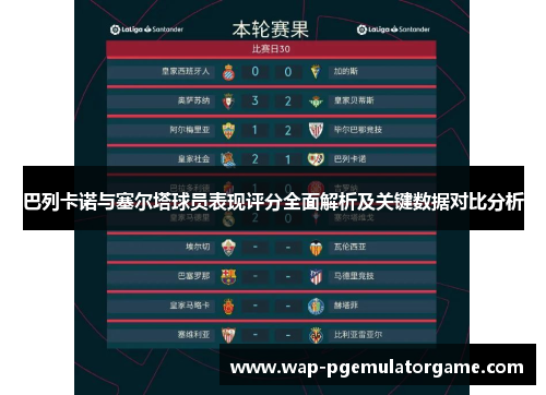 巴列卡诺与塞尔塔球员表现评分全面解析及关键数据对比分析